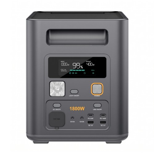 AFERIY Nomad1800 Pro P180 – przenośna stacja zasilania o mocy 1800W i pojemności 1024Wh, przeznaczona do zasilania urządzeń w domu, kamperze, podróży oraz podczas awarii prądu.