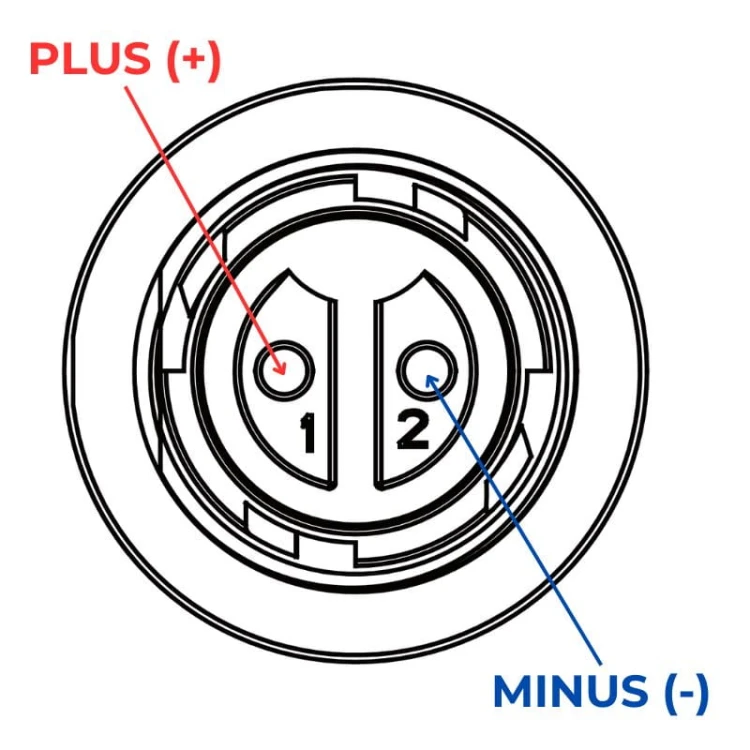 Professional aviation M25 connector design