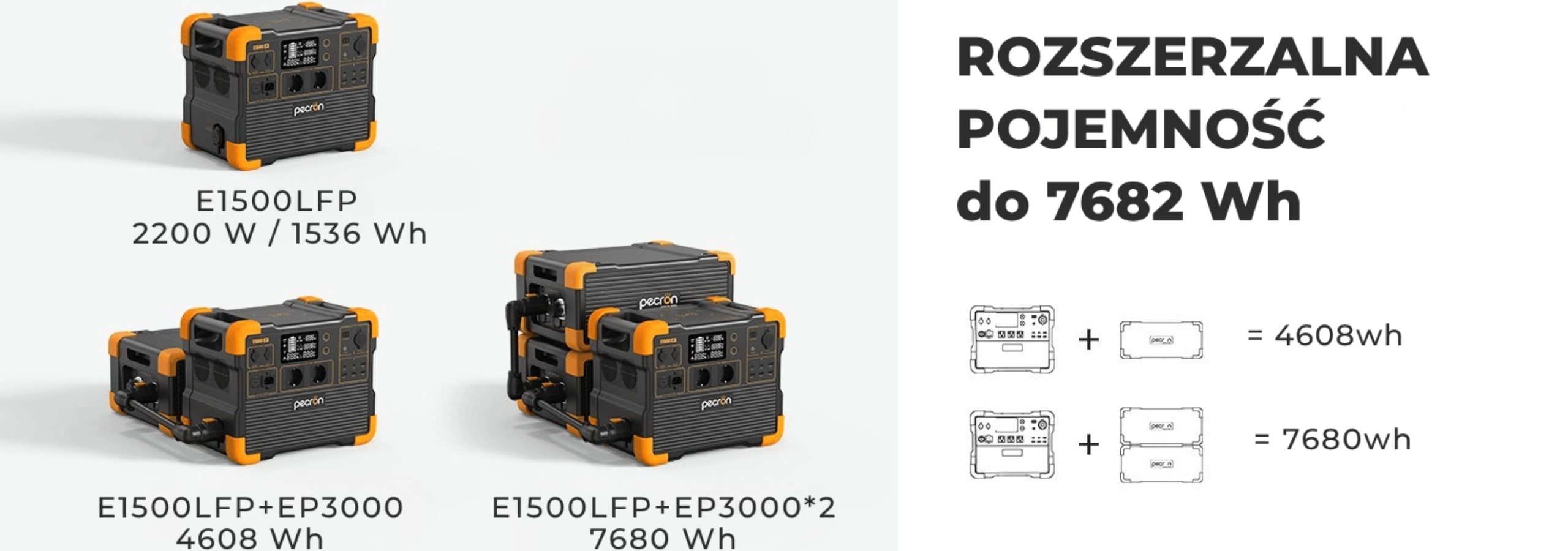 Rozbudowa Pecron E1500LFP